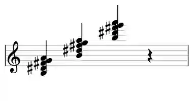 Sheet music of B 7b6 in three octaves